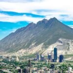 business growth projections analysis