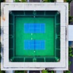 competitive market analysis overview