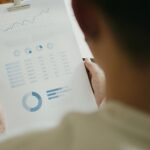 corporate intelligence summary numbers