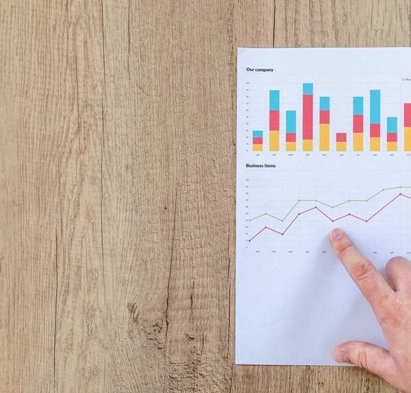 corporate strategy metrics analysis