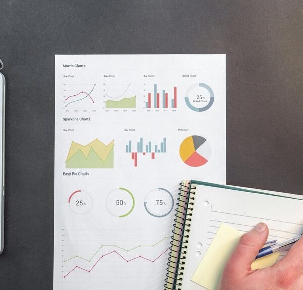 data analysis for business performance