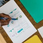 investor intelligence numbers listed