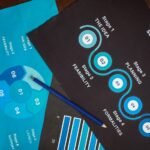 market expansion strategy plan