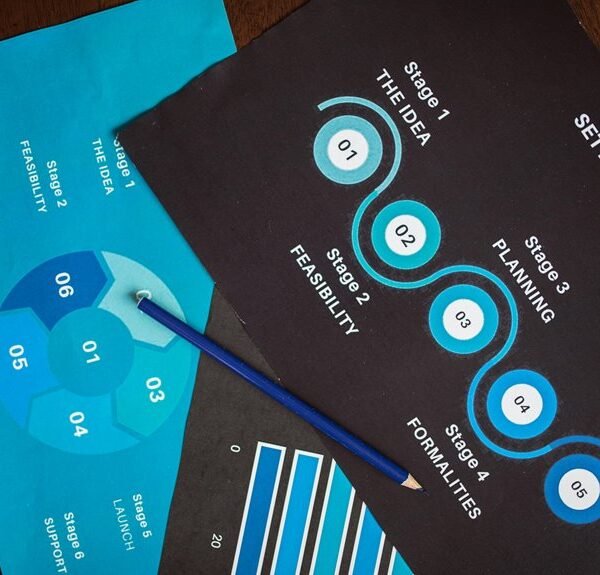 market expansion strategy plan