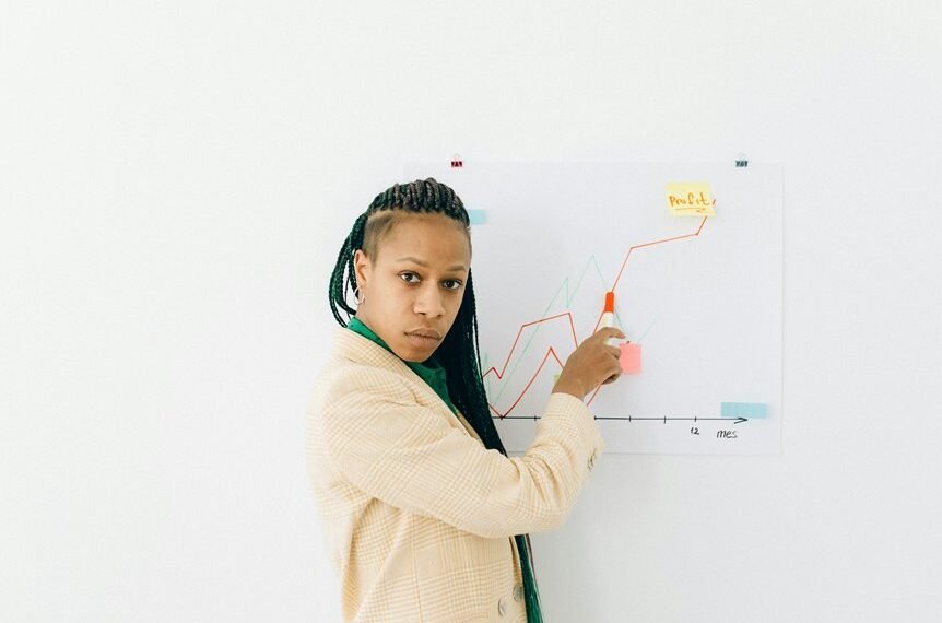 operational risk assessment needed