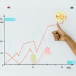 revenue optimization strategy implementation