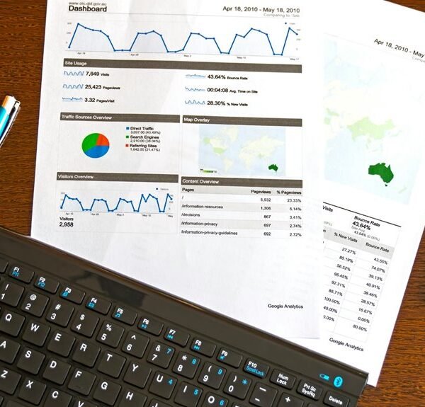 strategic analysis of codes